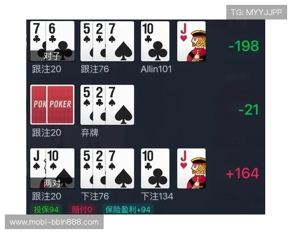 德扑之星透视技巧详解助你轻松掌握牌局分析与胜率提升